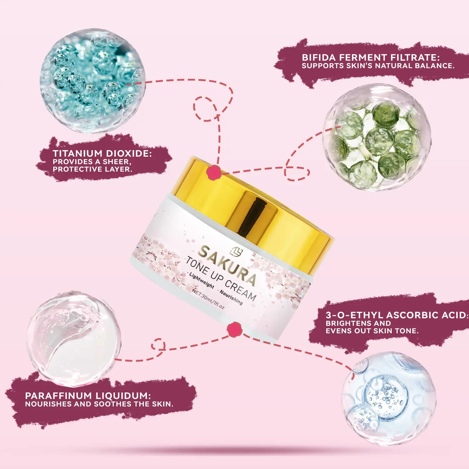 Cherry Blossom Brightening Cream Moisturizing