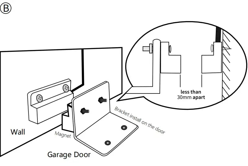 Smart Garage Door Sensor Opener WiFi Switch Tuya Smart Life App Alert Works with Google Home Alexa Home Automation