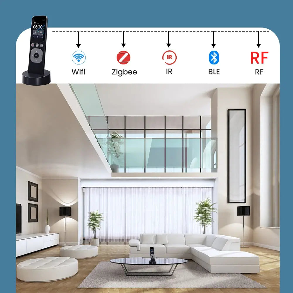 Smart AVATTO Wireless Tuya WiFi IR Central Touch Screen Panel.