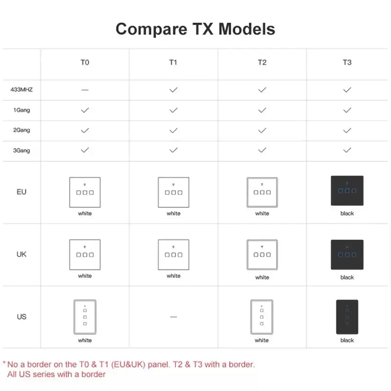 SONOFF TX Wifi Smart Wall Touch Switch Control Via EWelink Alexa Google