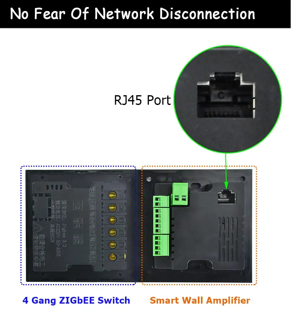 ZigBee Switch TUYA Smart Wall Amplifier Bluetooth WiFi Touch Screen Android 2*20W Amp Home Theater Sound System 4 Scene