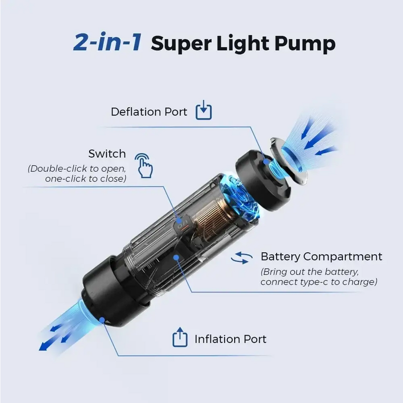 Flextail Zero Inflate Pump Ultralight - ZERO PUMP - Camping