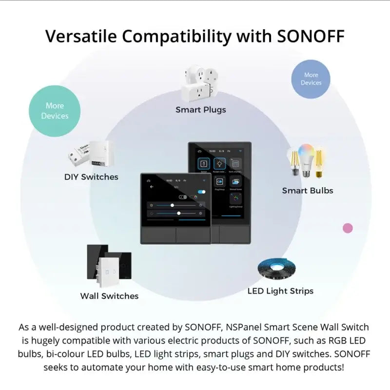 SONOFF Pro Smart Home Control Panel Thermostst Power Wall Switch - Smart Home System